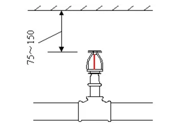 噴淋怎么安裝才規(guī)范?12項(xiàng)噴淋安裝要點(diǎn)示例總結(jié)!