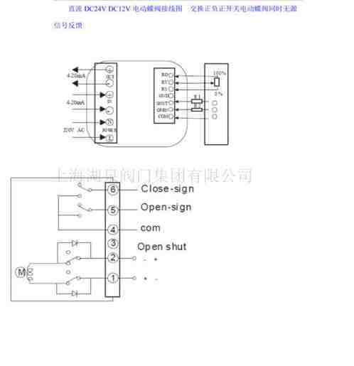 늄ӵ��y